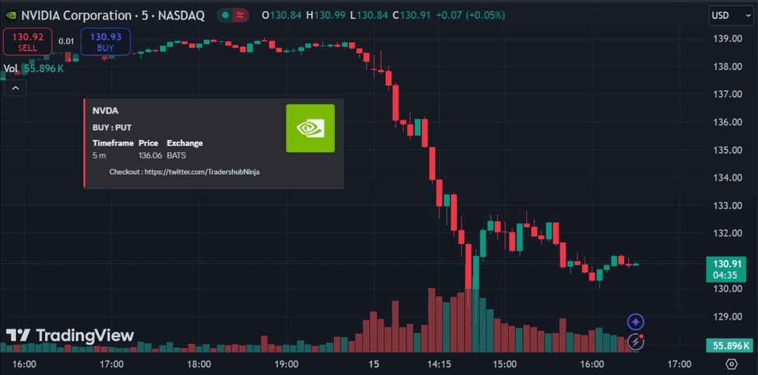 Your Data Is 15-30 Seconds Behind