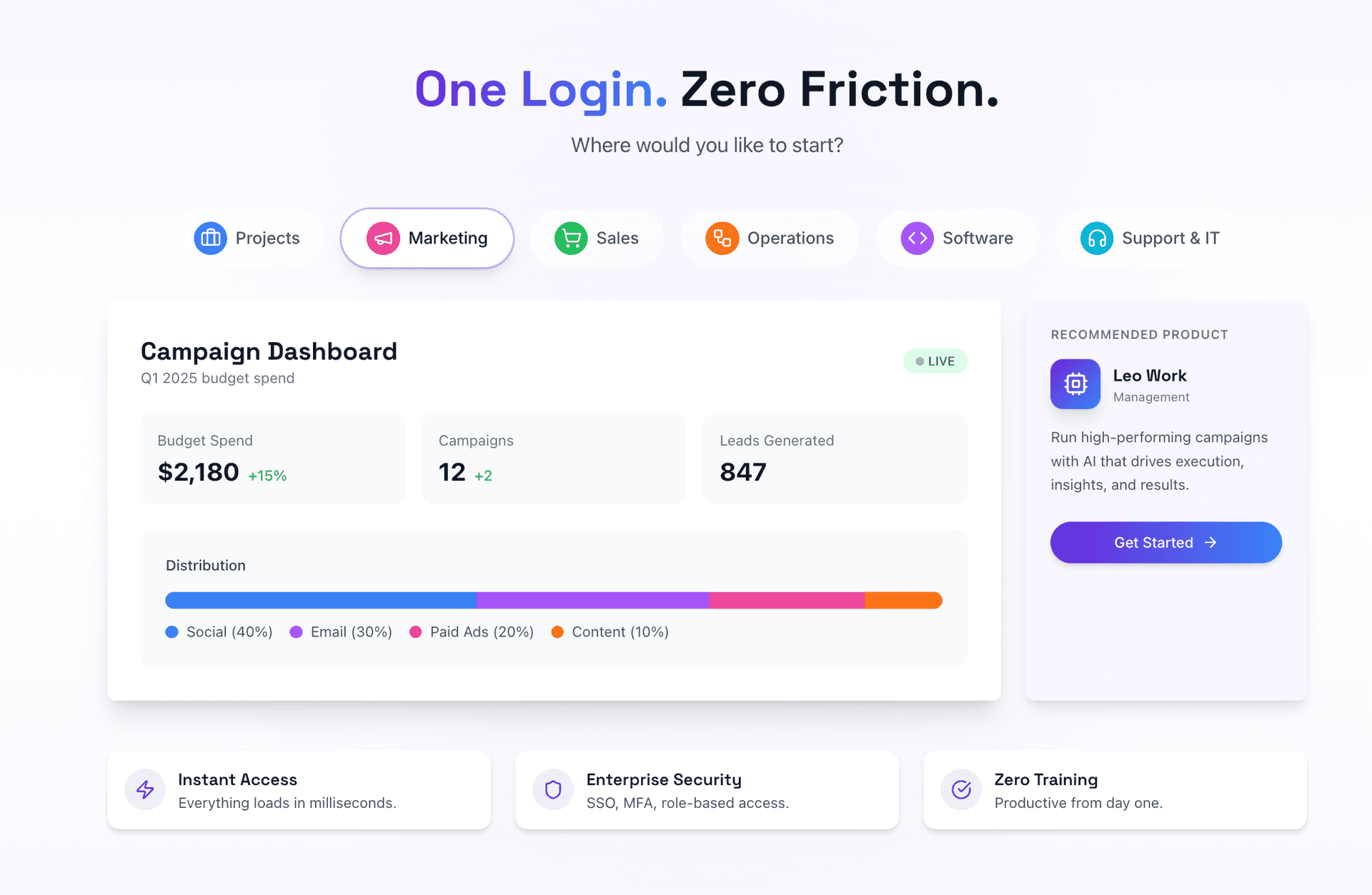 LeoRix - Unified Command Center