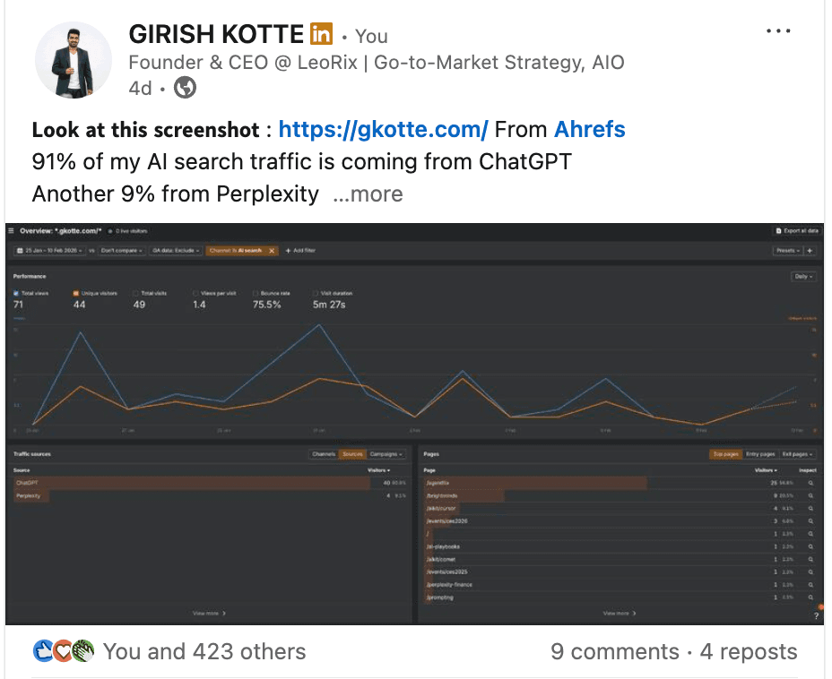 LinkedIn post about 91% AI search traffic from ChatGPT