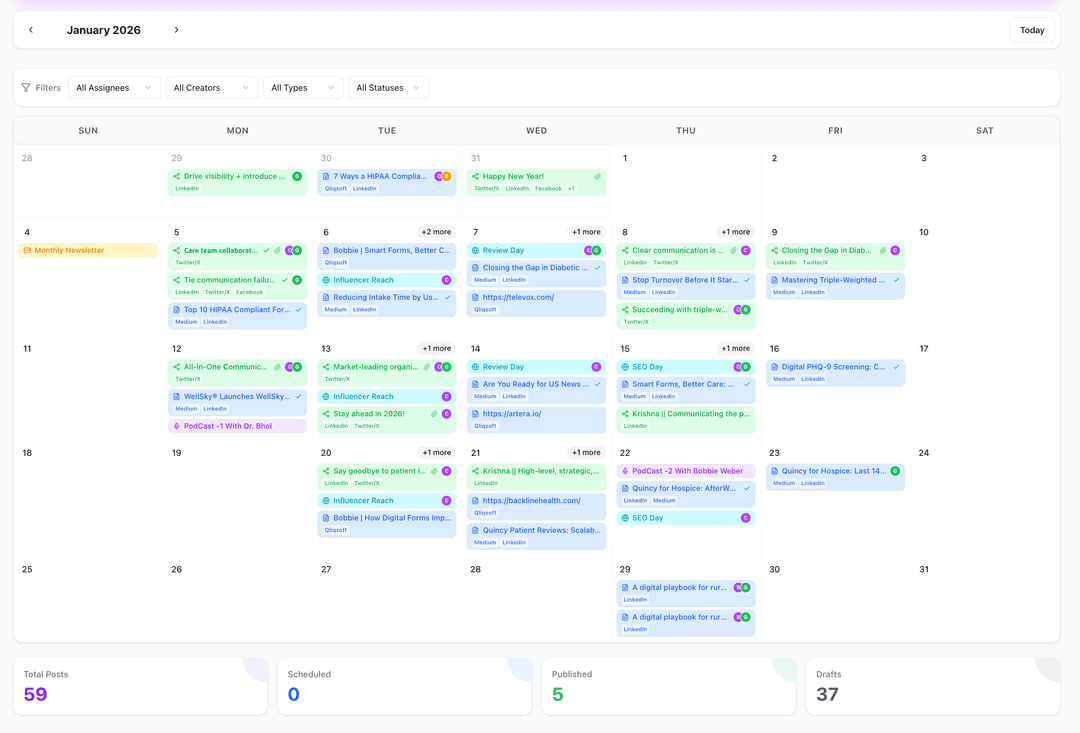 Your Content Calendar Is a Spreadsheet