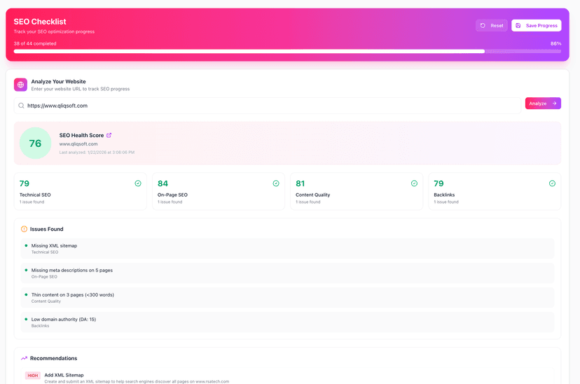 SEO Health Checklist  - Live Score