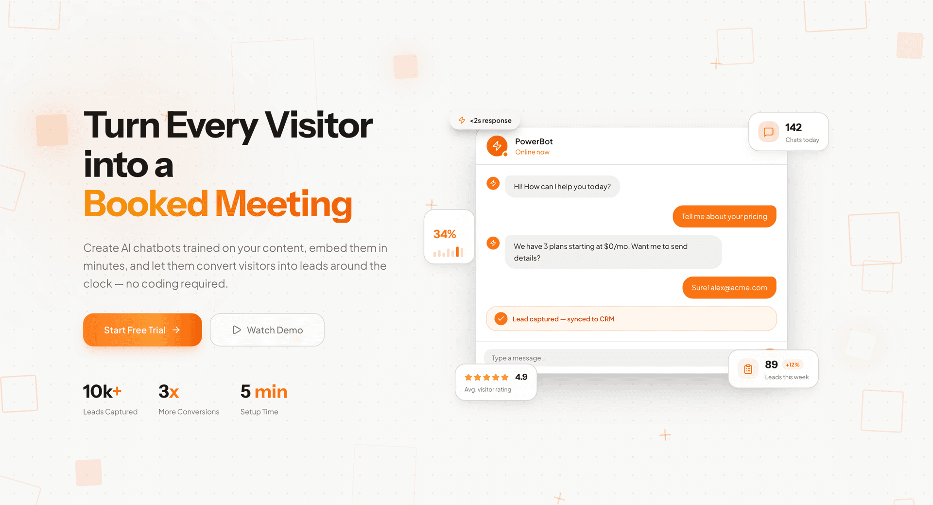 PostWyse - PowerBot  - Turn Every Visitor into a Booked Meeting