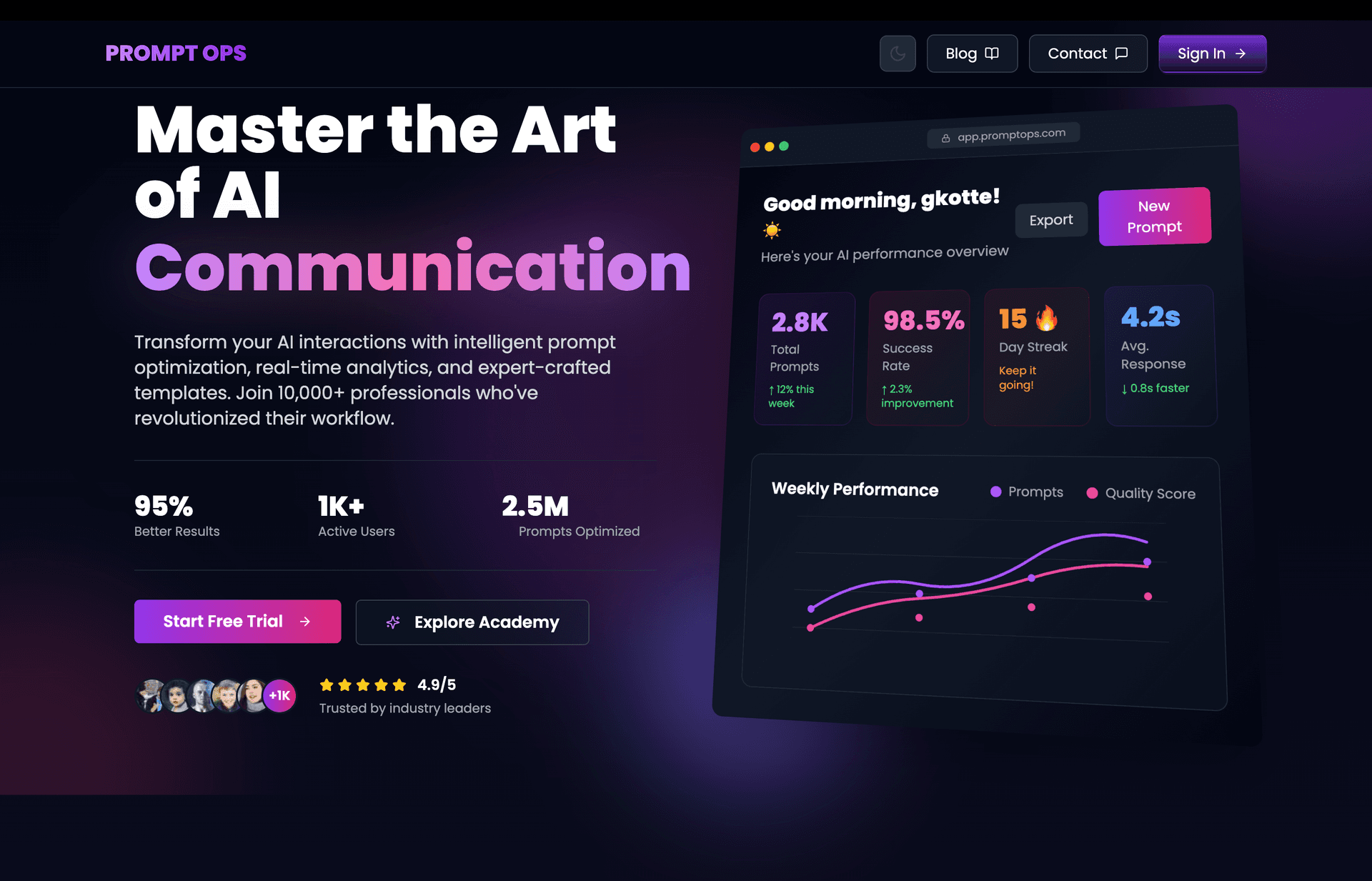 Prompt Pro product screenshot