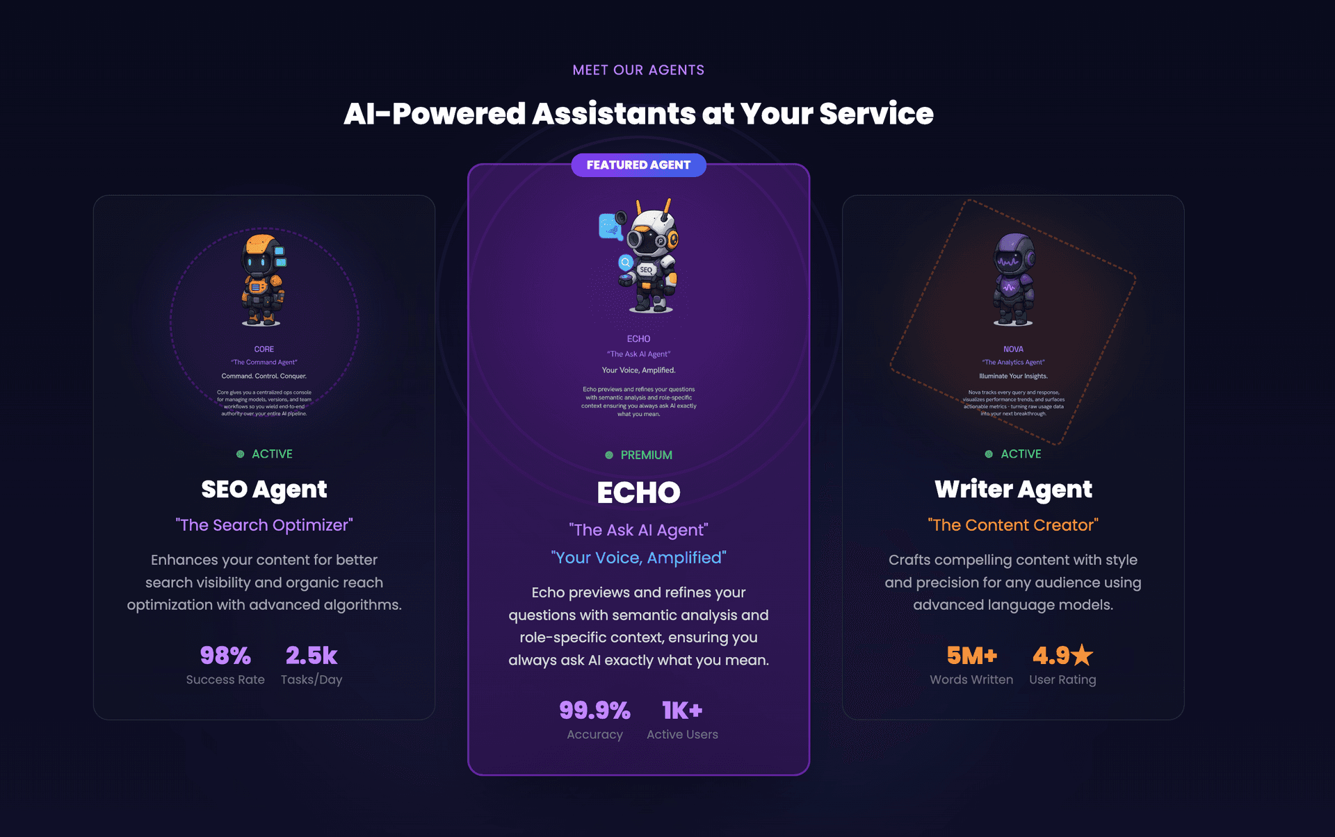 Prompt Pro - AI-Powered Agents at Your Service