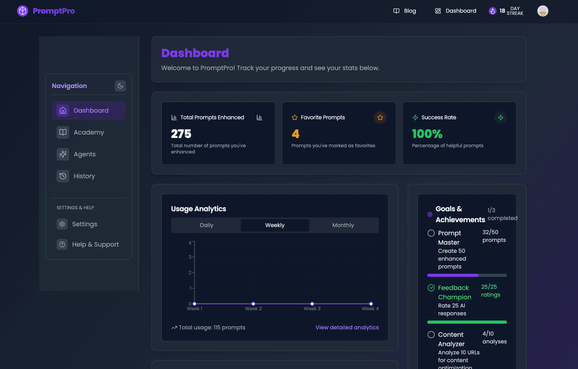Prompt Pro - Performance Dashboard & Analytics