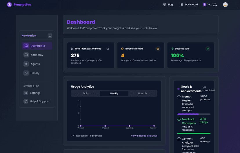 Dashboard & Performance Tracking