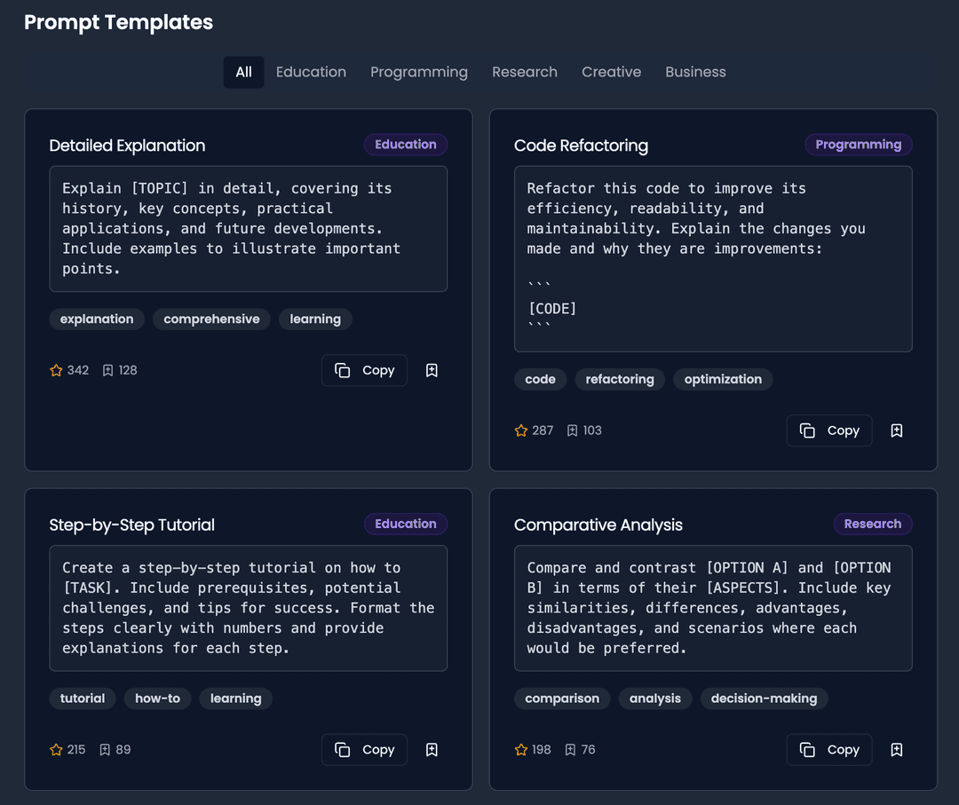 Same Tool, Wildly Different Quality