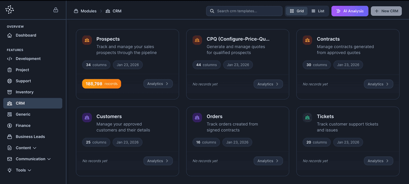 CRM & Sales Pipeline