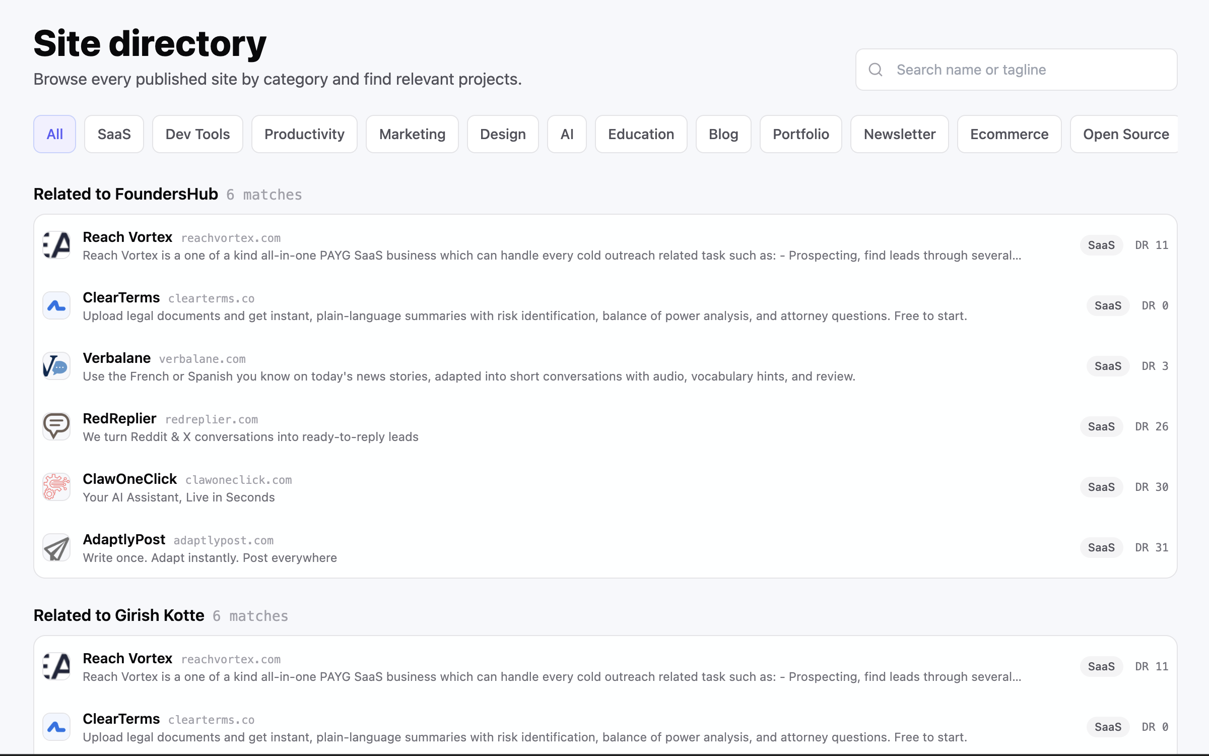 The Indie Chains site directory, organized by category, the practical starting point for finding sites your exact buyer already reads.
